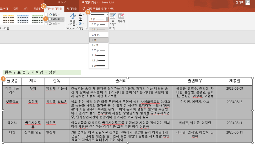 PPT-표-테두리-선-색상-변경하기