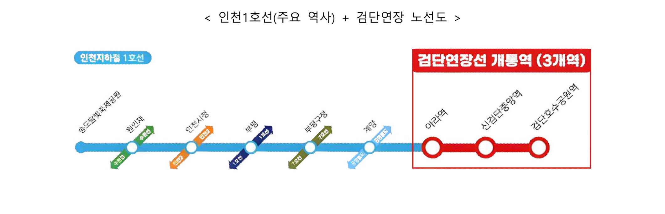 '검단신도시~서울역' 38분, 인천1호선 검단연장선 개통 노선 이미지