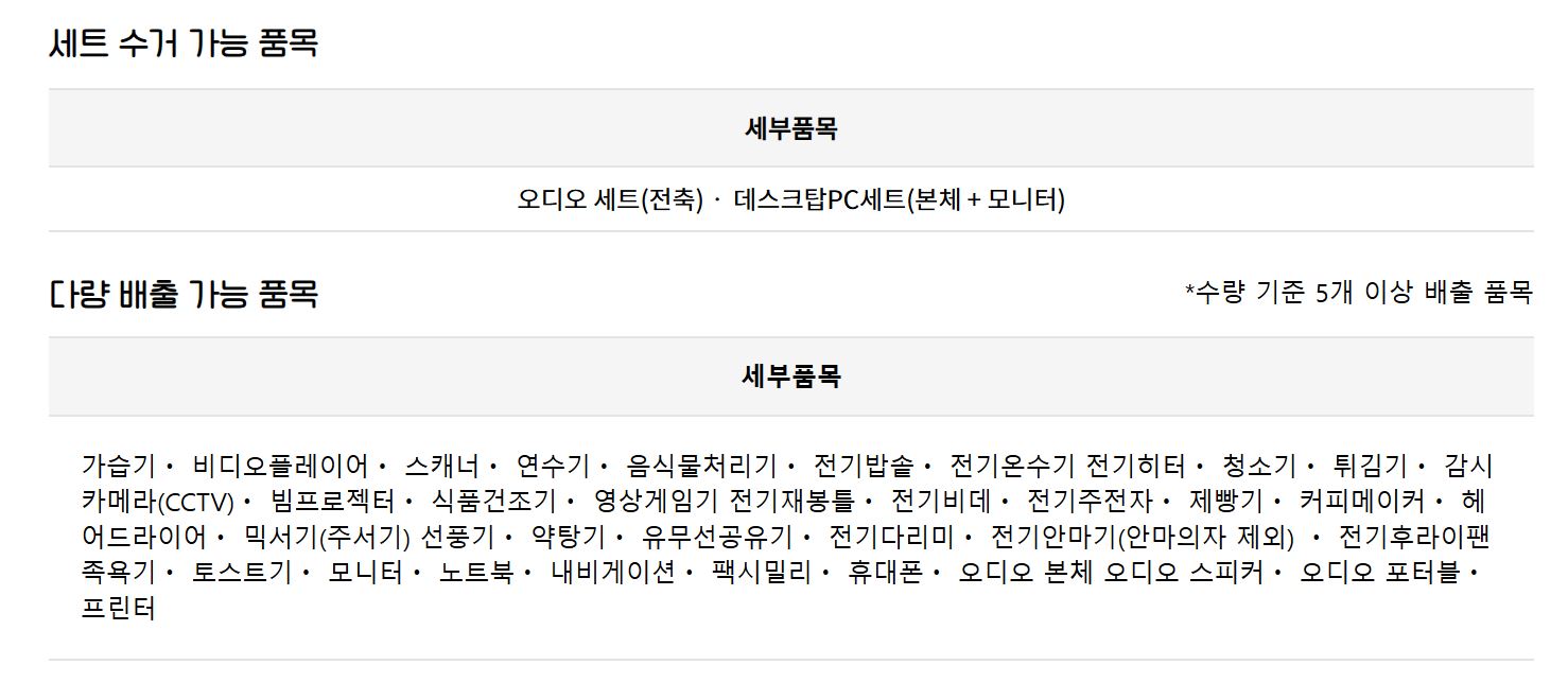 폐가전제품 무상 방문 수거 서비스