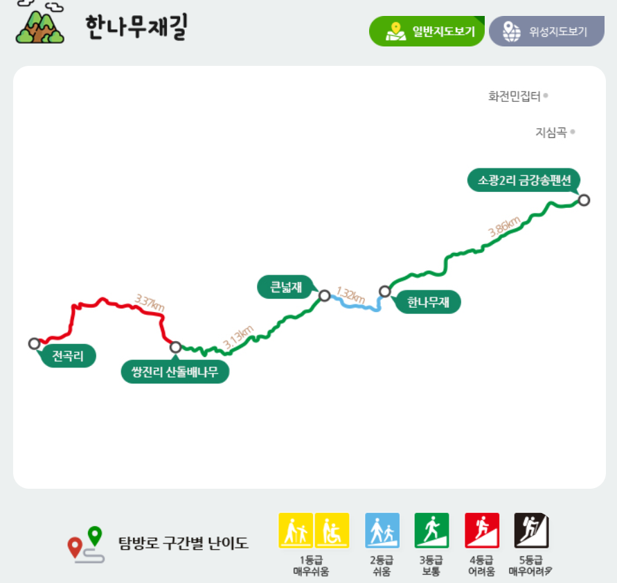 울진 금강소나무숲길