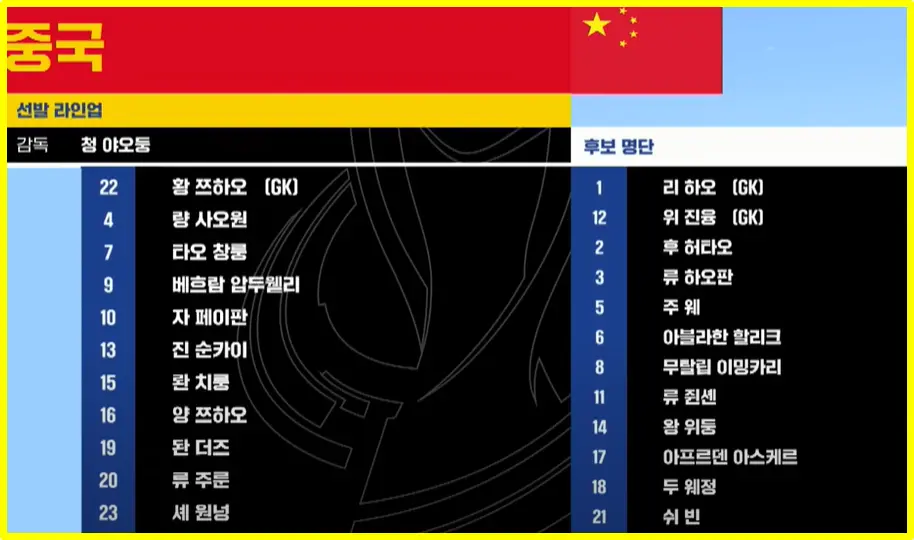중국 선발 라인업