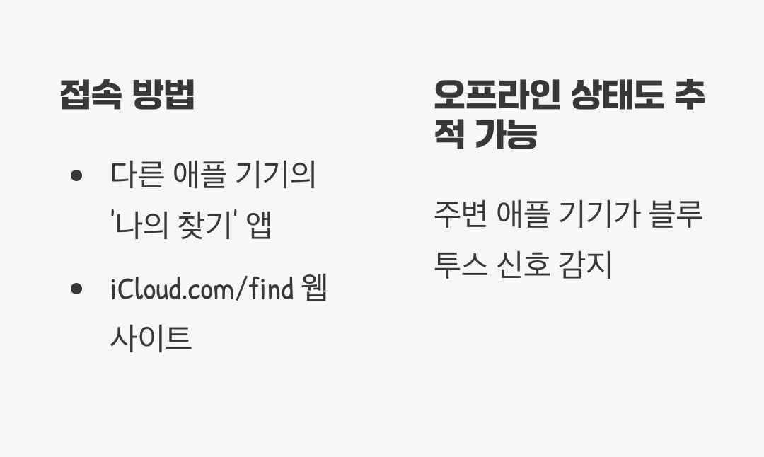 사라진 내 맥북, 지도 위에서 위치 확인하기