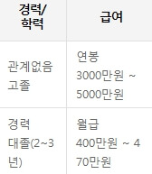 건설안전기사 핵심정보 이미지