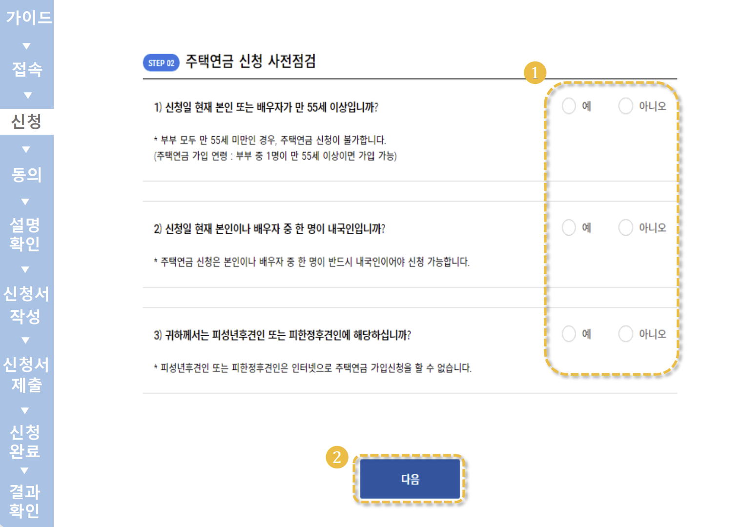 주택연금 신청과정