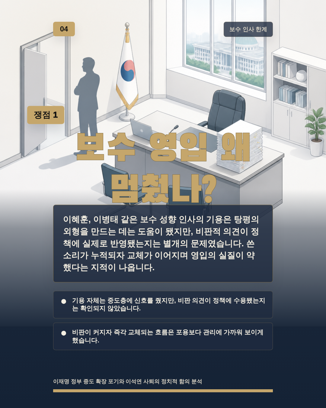 보수 영입 왜 멈췄나?