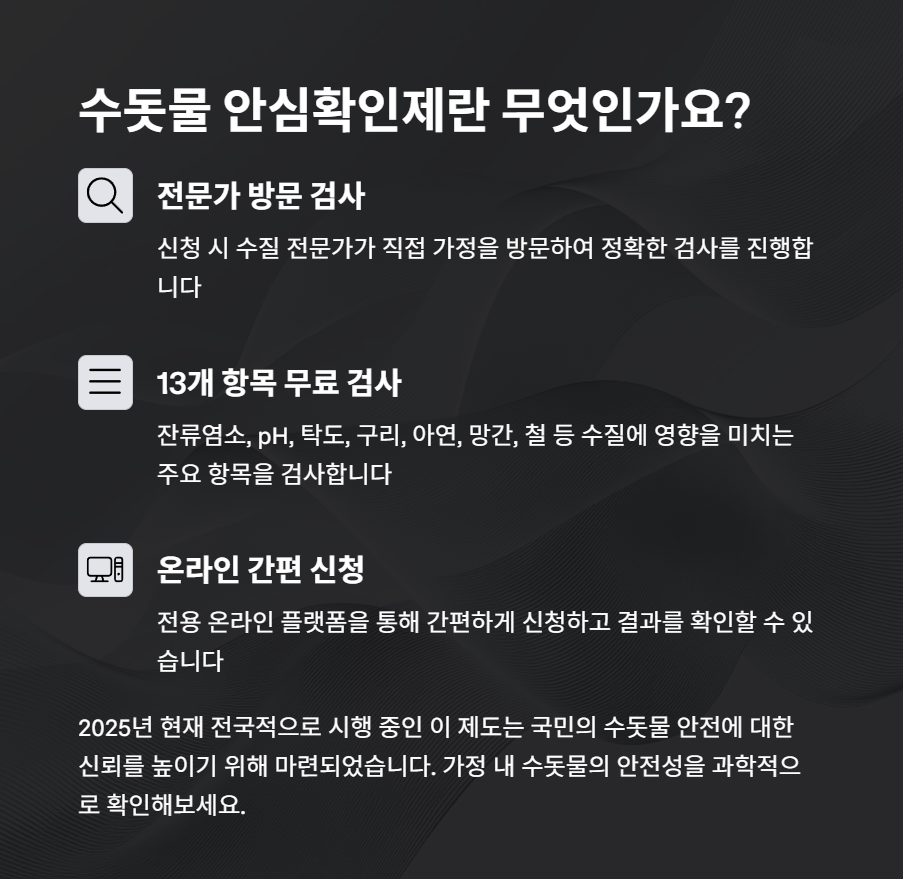 수돗물 안심확인제