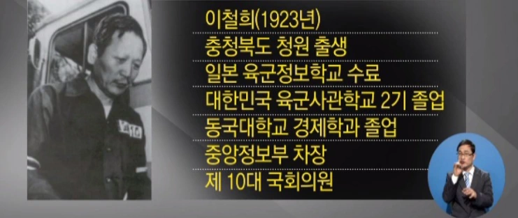 장영자 남편 이철희 