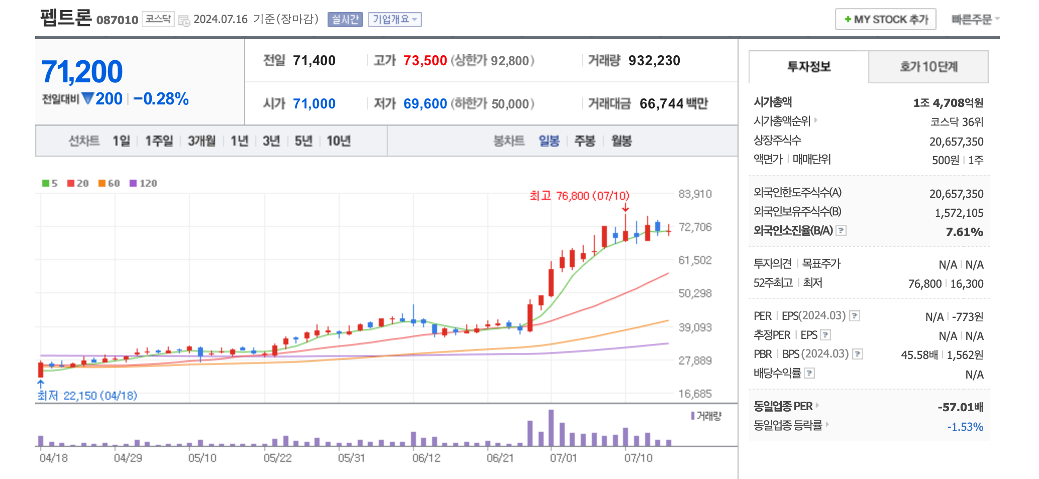 트럼프 정책 관련주