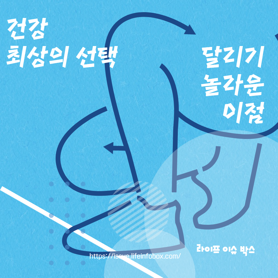 달리기의 건강상 이점, 필요한 운동 장비, 그리고 달리기를 통한 삶의 질 향상에 관한 유용한 정보를 제공