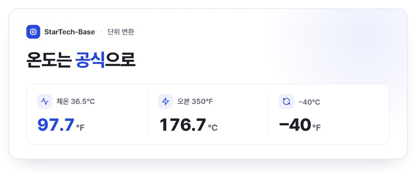 온도 변환 예시 - 섭씨 36.5도는 화씨 97.7도, 화씨 350도는 섭씨 176.7도, 영하 40도는 섭씨와 화씨가 같음