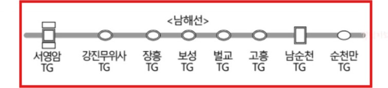 스마트롤링 번호판 인식사업