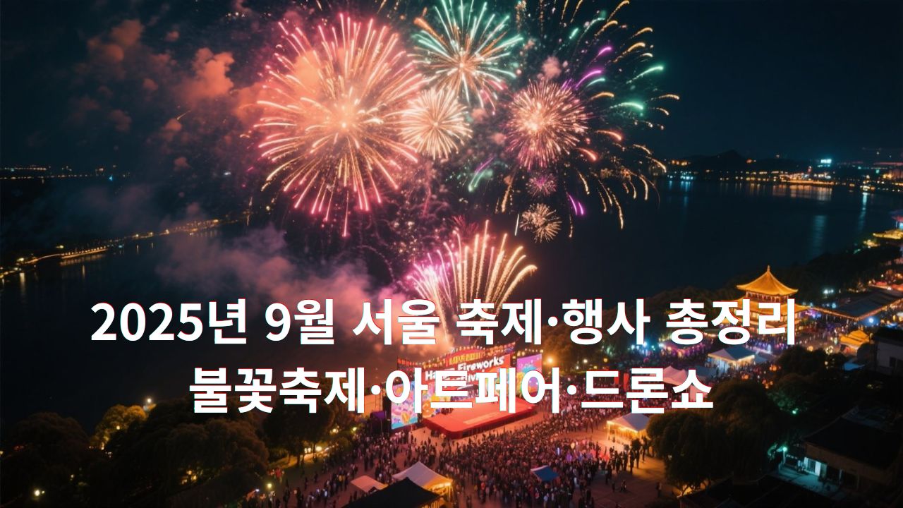2025 서울세계불꽃축제 여의도 한강공원 화려한 불꽃놀이 전경