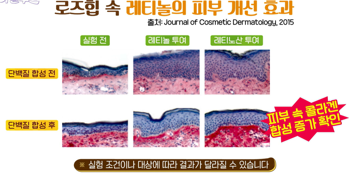 로즈힙 먹는 방법