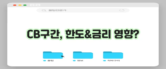 우리은행 비상금대출 CB구간 연관성 해설