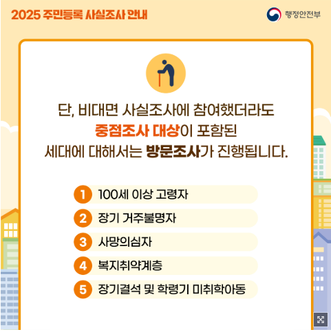 주민등록 사실조사 기간 (2025년)