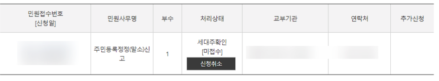인터넷 세대주 변경 신청 방법