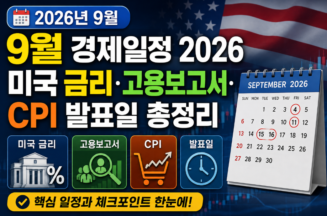 9월 경제일정 2026|미국 금리·고용보고서·CPI 발표일 총정리