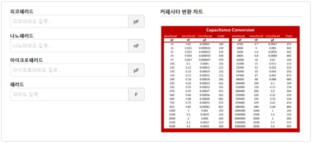 전기 단위 환산 계산기 변환법_5