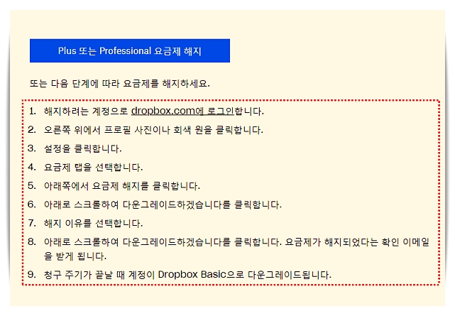 드롭박스 요금제 해지