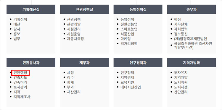 함평군청-조직도