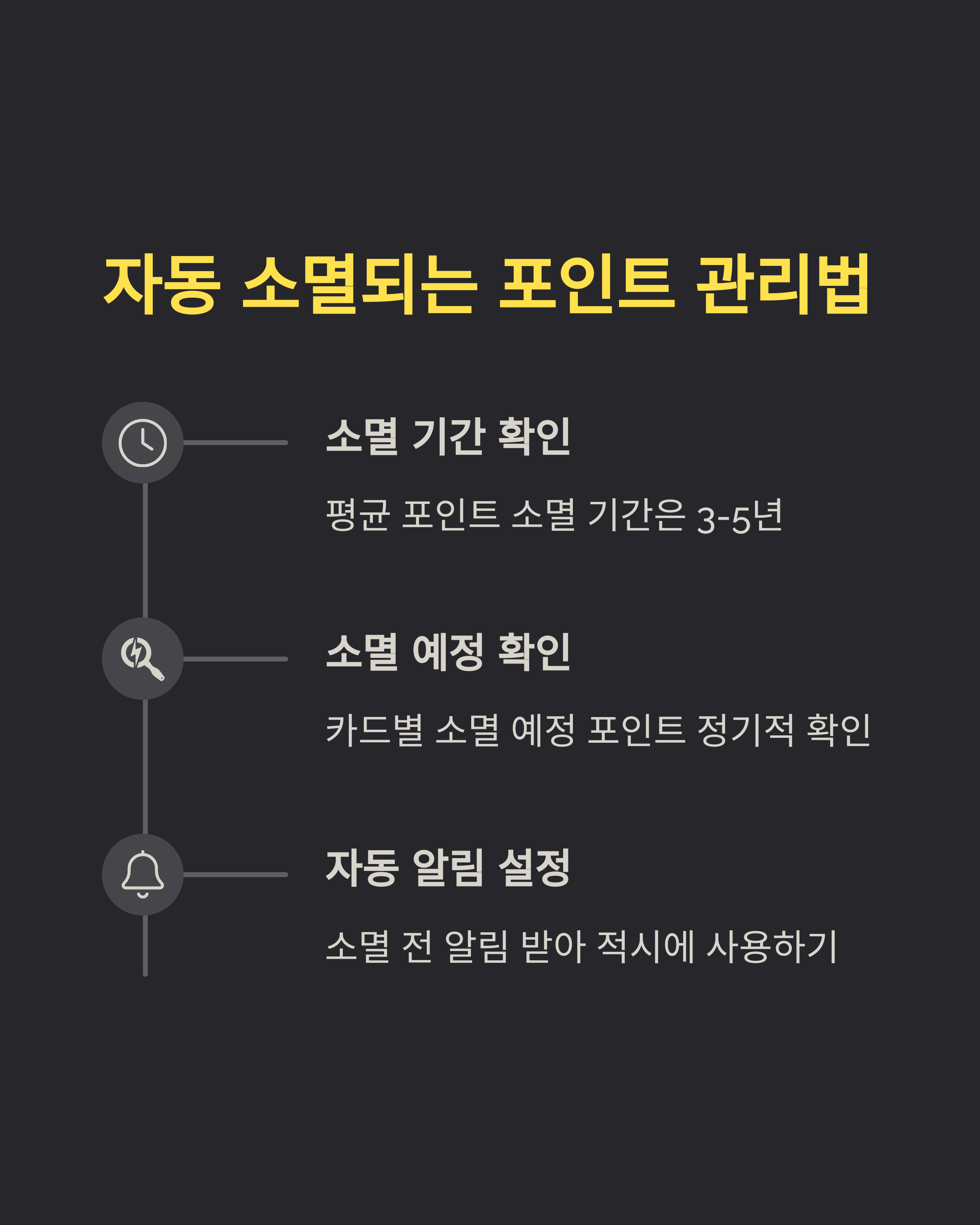 자동 소멸되는 포인트 관리법