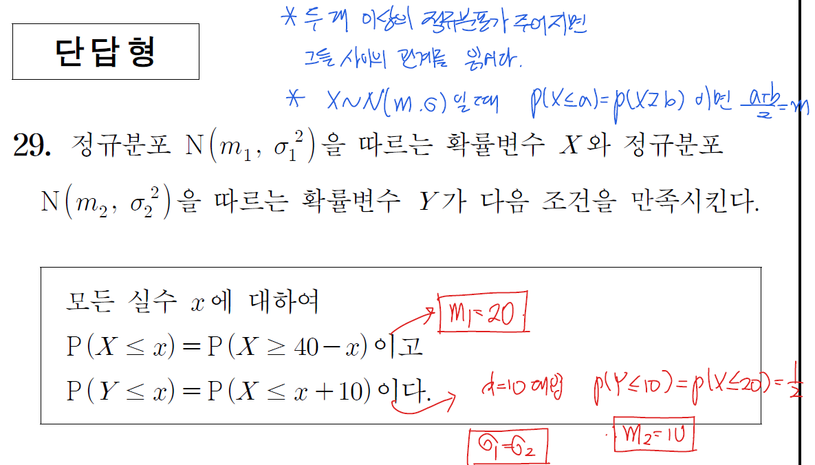 2024년 시행 고3 수능 확률과 통계 29번 해설1