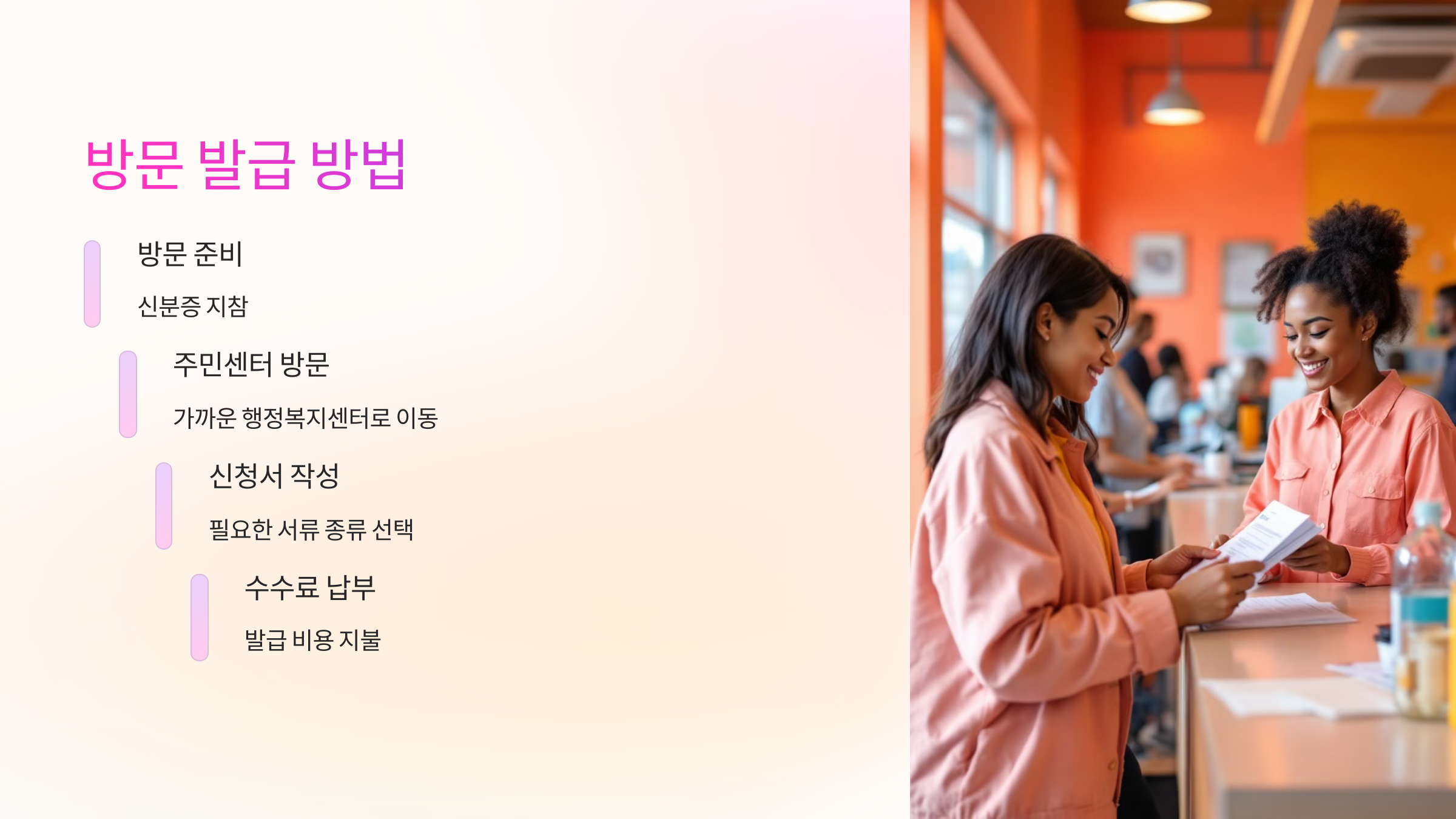 방문발급