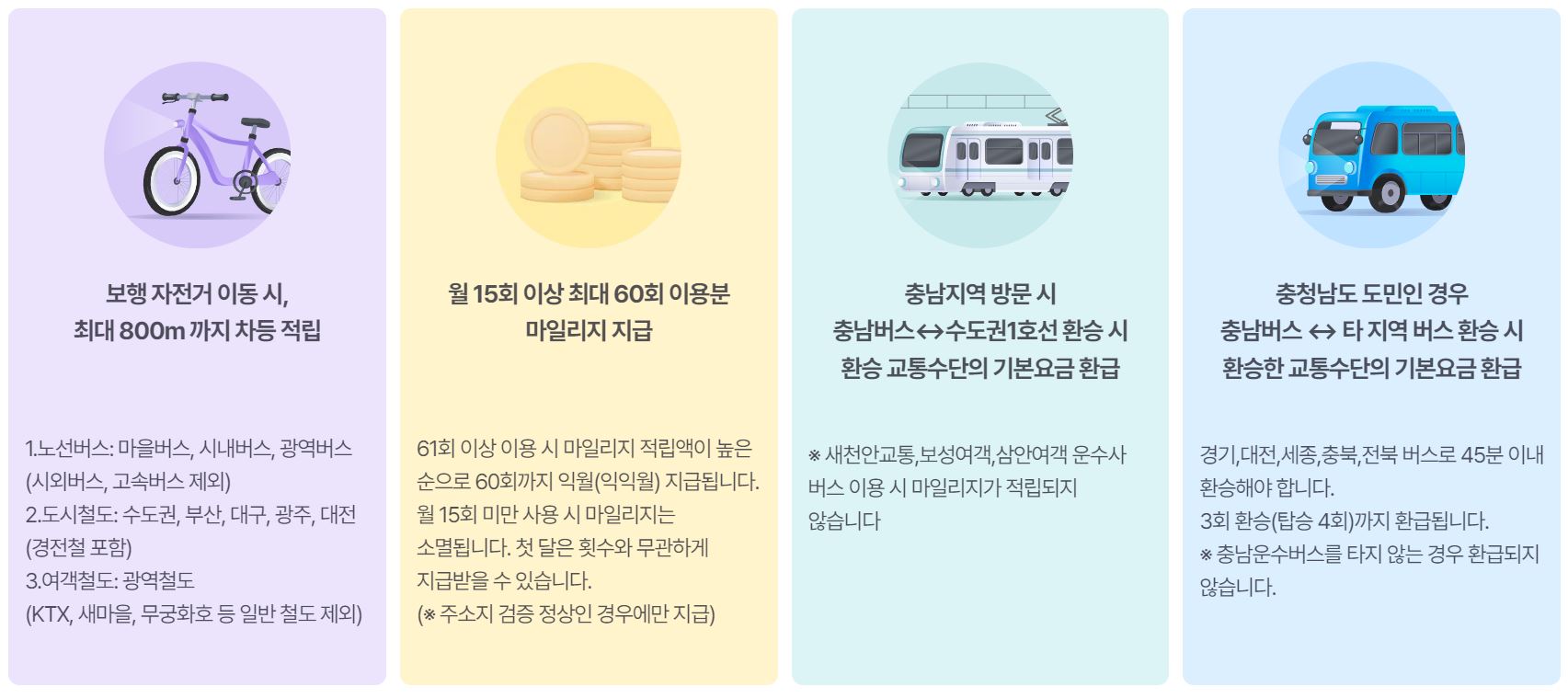 알뜰교통카드