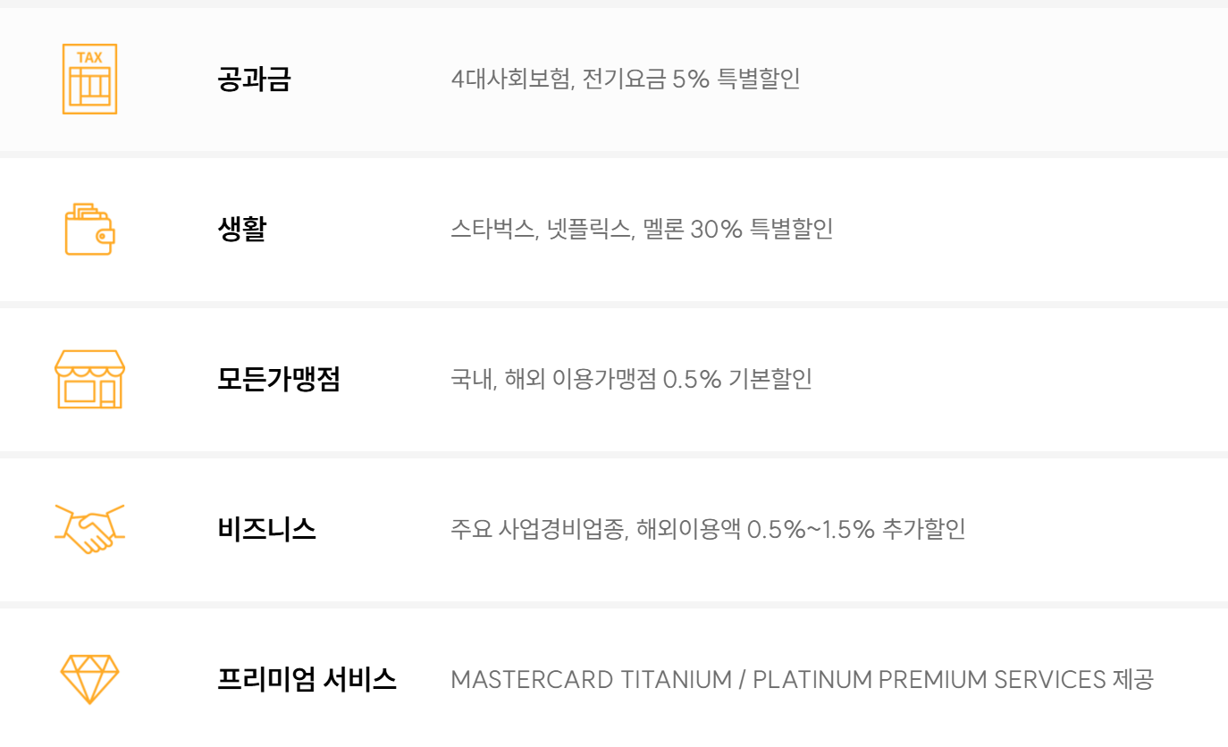 SOHO 다사로이+ 카드