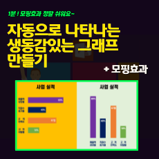 자동으로 나타나는 생동감있는 그래프 PPT만들기 + 모핑효과