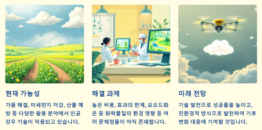 미래의 대안 가능성