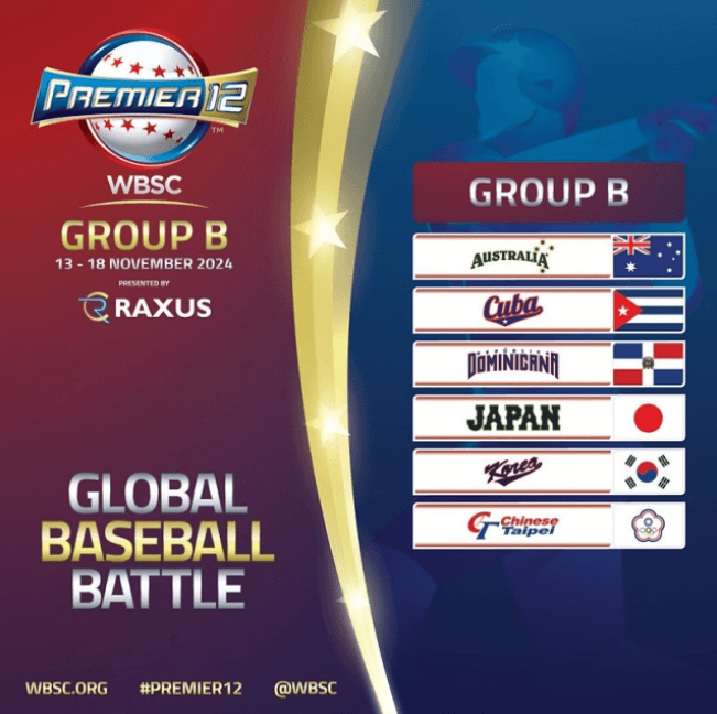 그룹 A&amp;#44;B조