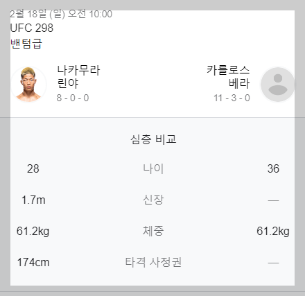 ufc 298 대진