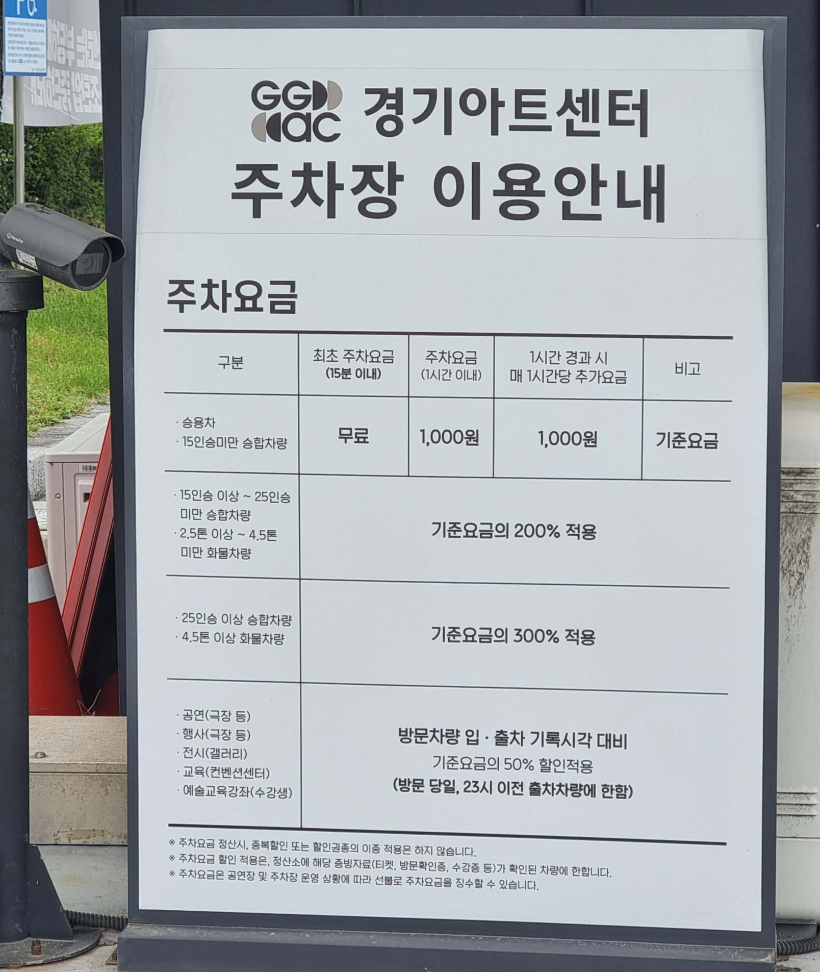 경기아트센터 주차장 이용안내