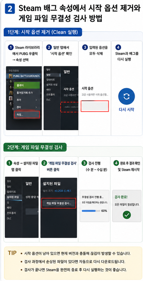 Steam 배그 속성에서 시작 옵션 제거와 게임 파일 무결성 검사 방법