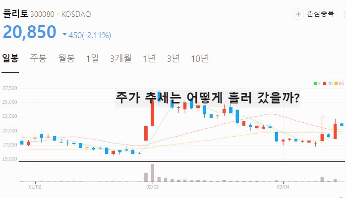 국내 오픈ai 관련주 대장주 테마주 TOP5