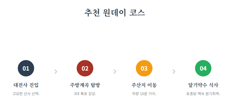 주왕산 단풍 절정시기