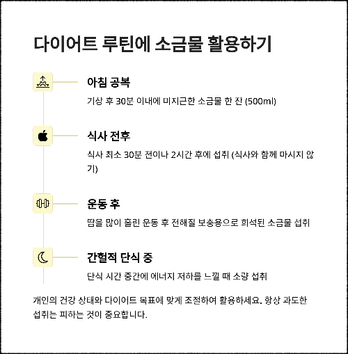 다이어트 루틴에 소금물 활용하기