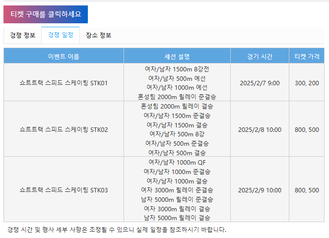 하얼빈 동계 아시안게임
