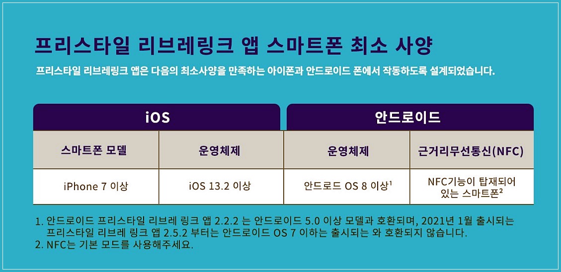 연속 혈당측정기