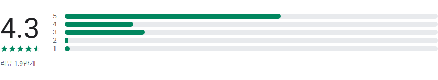 헤어 살롱, 600개 이상의 헤어스타일과 안경 스타일 시뮬레이션 앱
