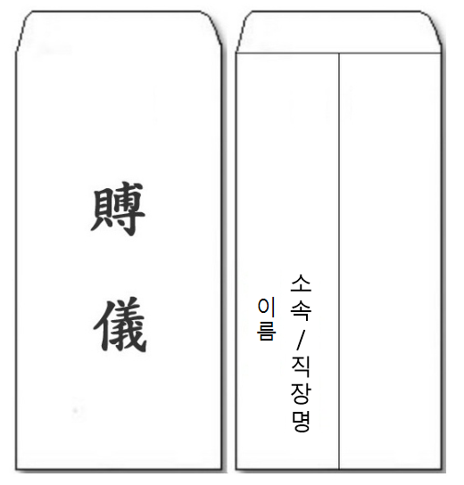 조의금-봉투-이름작성법
