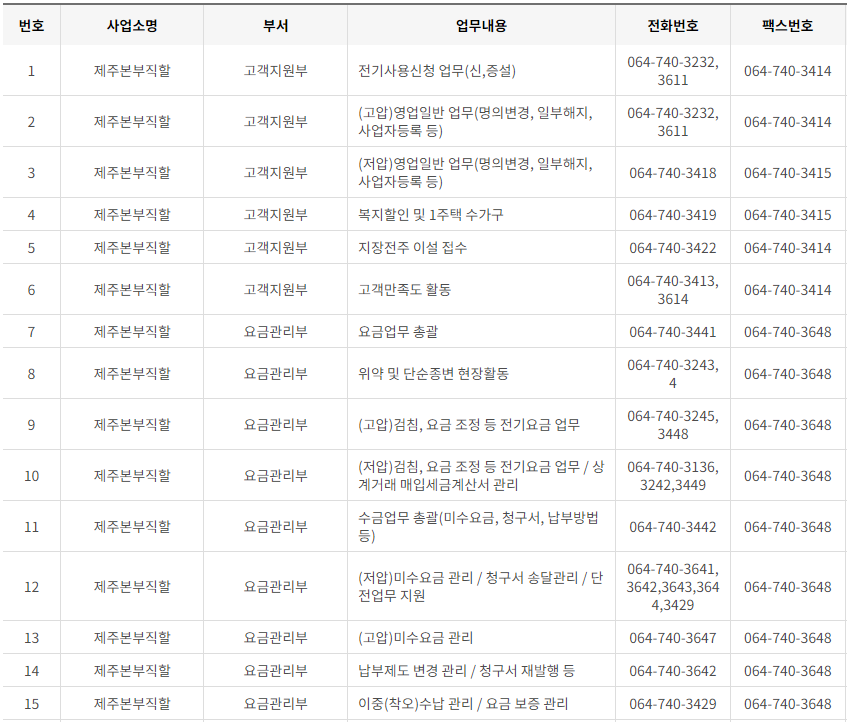한국전력공사 제주특별자치도 사업소 고객센터 전화번호 (한전 콜센터 연락처)
