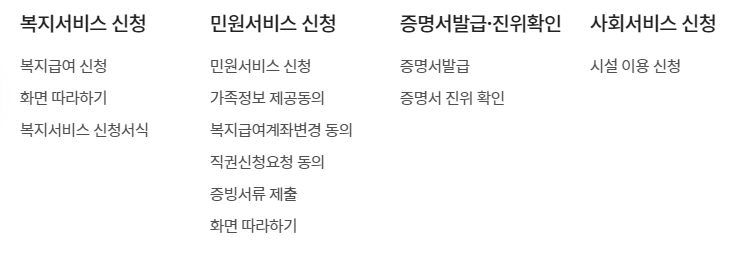 복지로 홈페이지 온라인신청