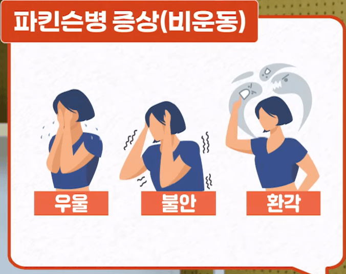 파킨슨병 증상