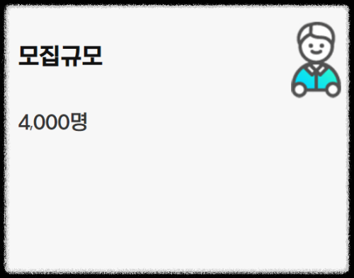 청년노동자통장