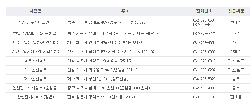 서비스