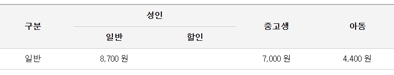 거제 한화오션남문 김해공항 리무진 버스 노선 시간표 요금 예약방법
