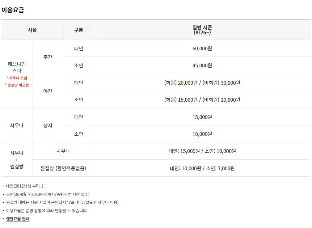 충북 제천 포레스트리솜 스파, 사우나, 찜질방 운영시간, 이용요금, 할인혜택 등 이용안내
