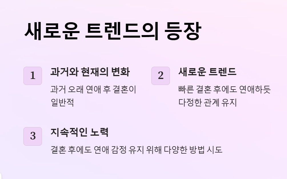 초고속 결혼 후 연애 중